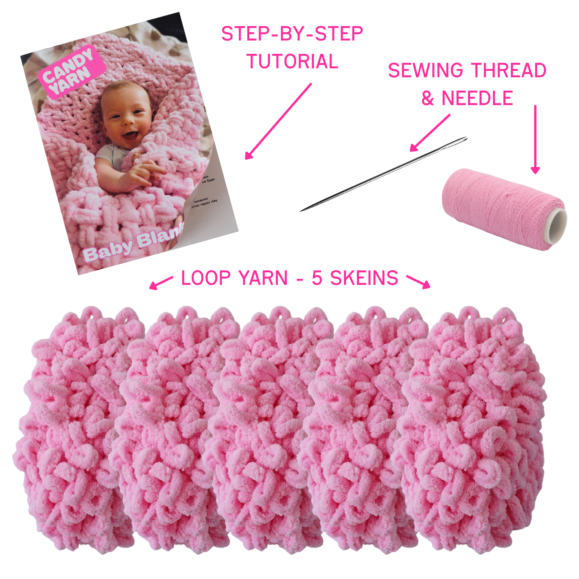 DIY Baby Blanket Kit